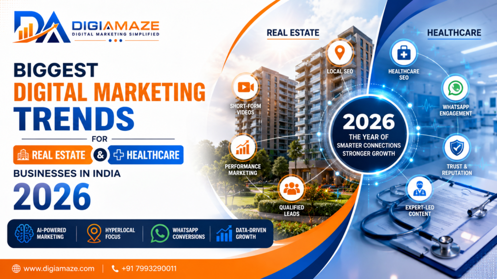 Digital Marketing Trends for Real Estate & Healthcare in India 2026