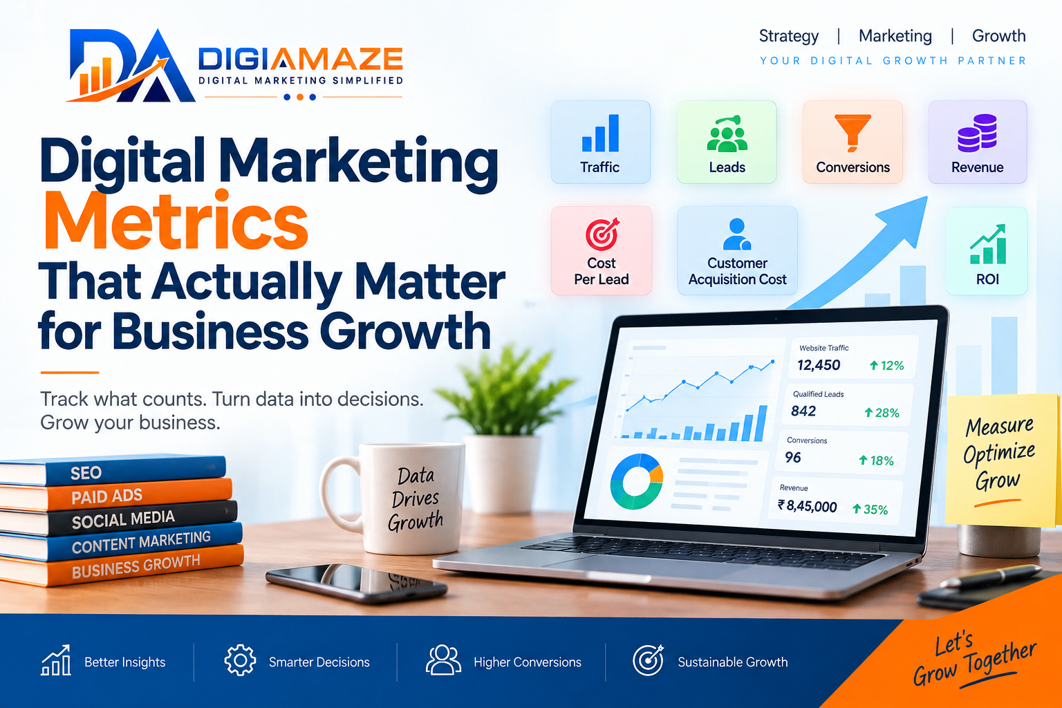 Digital Marketing Metrics That Actually Matter for Business Growth